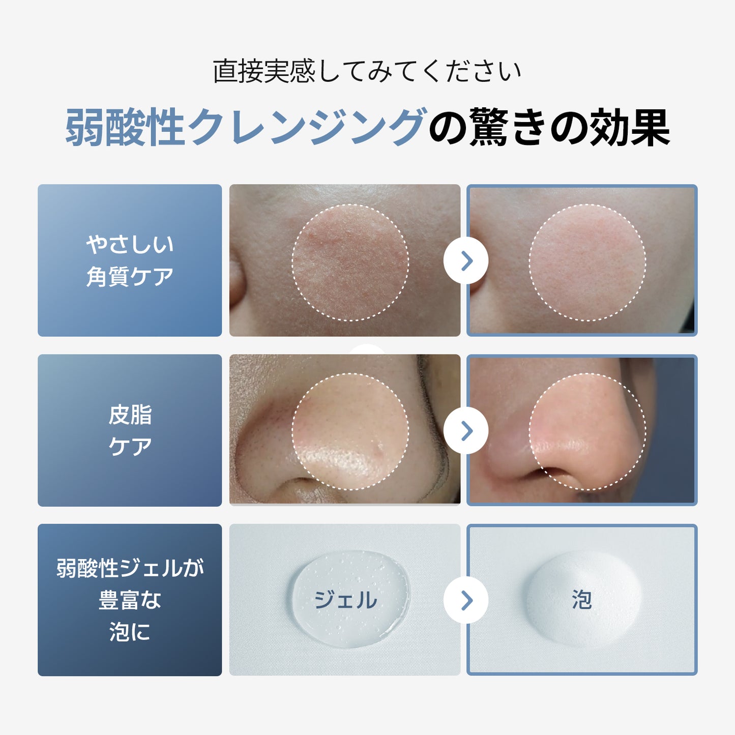 【セット】日焼け止め +洗顔・クレンジング（サンブロッククリーム+弱酸性ジェルクレンザー）