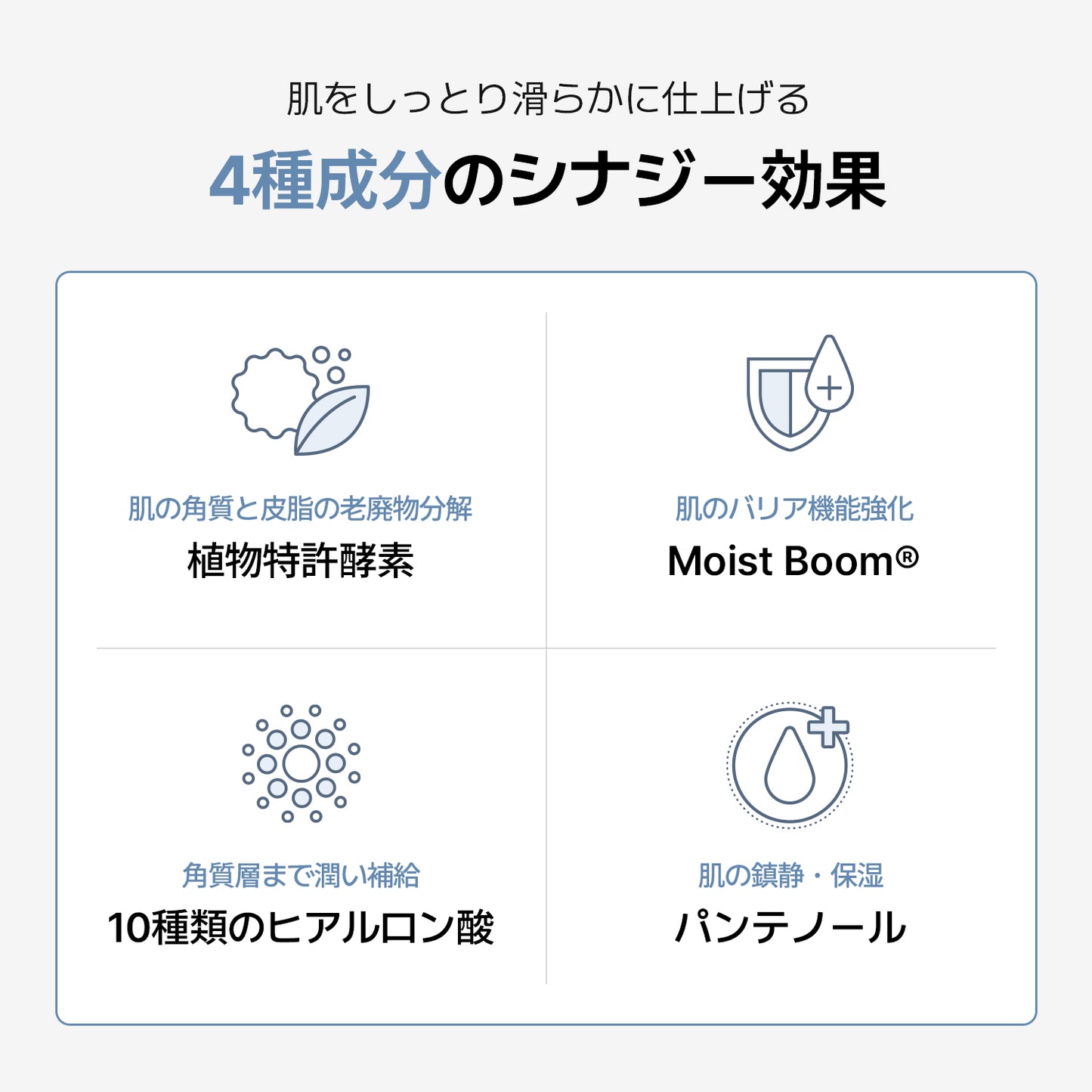 【ストア限定１+１】【セット】ボディケア（酵素ボディウォッシュ + パンテノールローション）