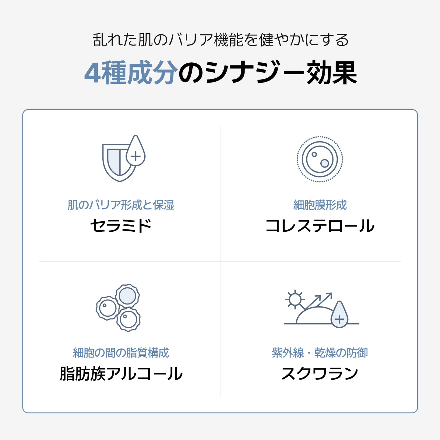 【12/23発送】【セット】鎮静-保湿-肌のバリア機能強化（鎮静美容液+パンテノールローション+パンテノールクリーム）