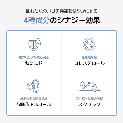 【12/23発送】【セット】鎮静-保湿-肌のバリア機能強化（鎮静美容液+パンテノールローション+パンテノールクリーム）